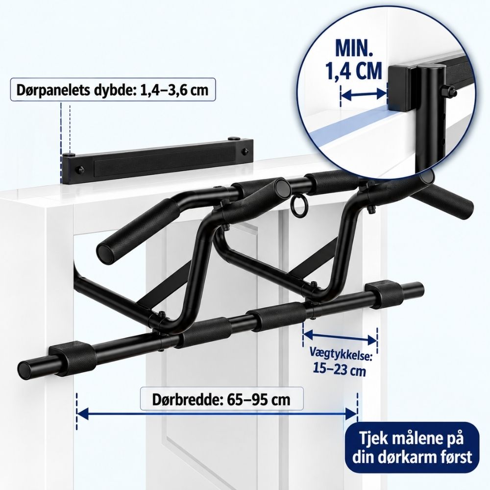 Afmetingen schets: deurbreedte 65-95 cm, wanddikte 15-23 cm, deurdikte 1,4-3,6 cm
